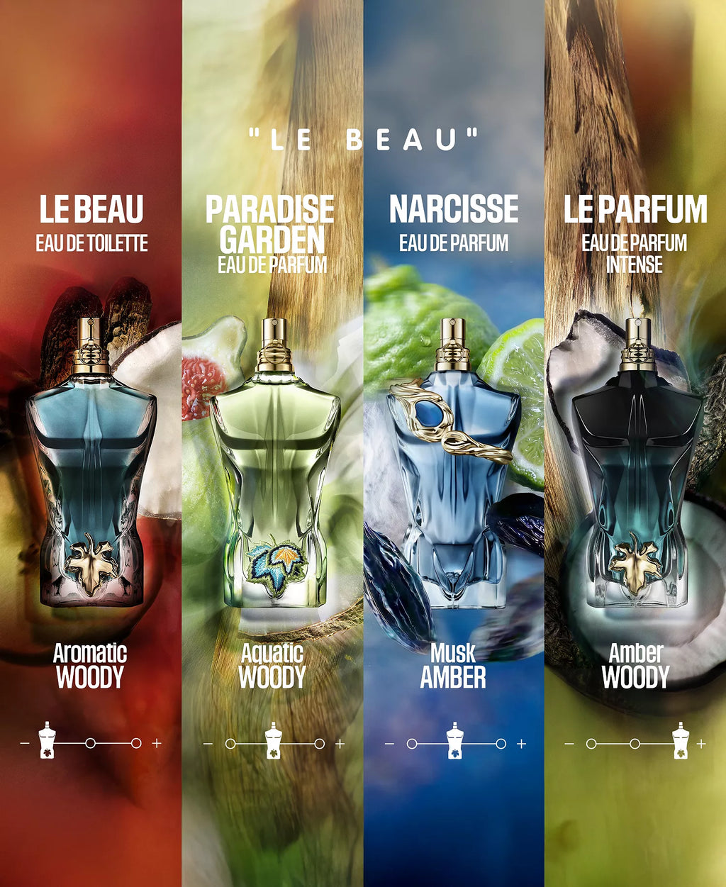 Le Beau Paradise Garden Eau de Parfum Spray, 4.2 oz.