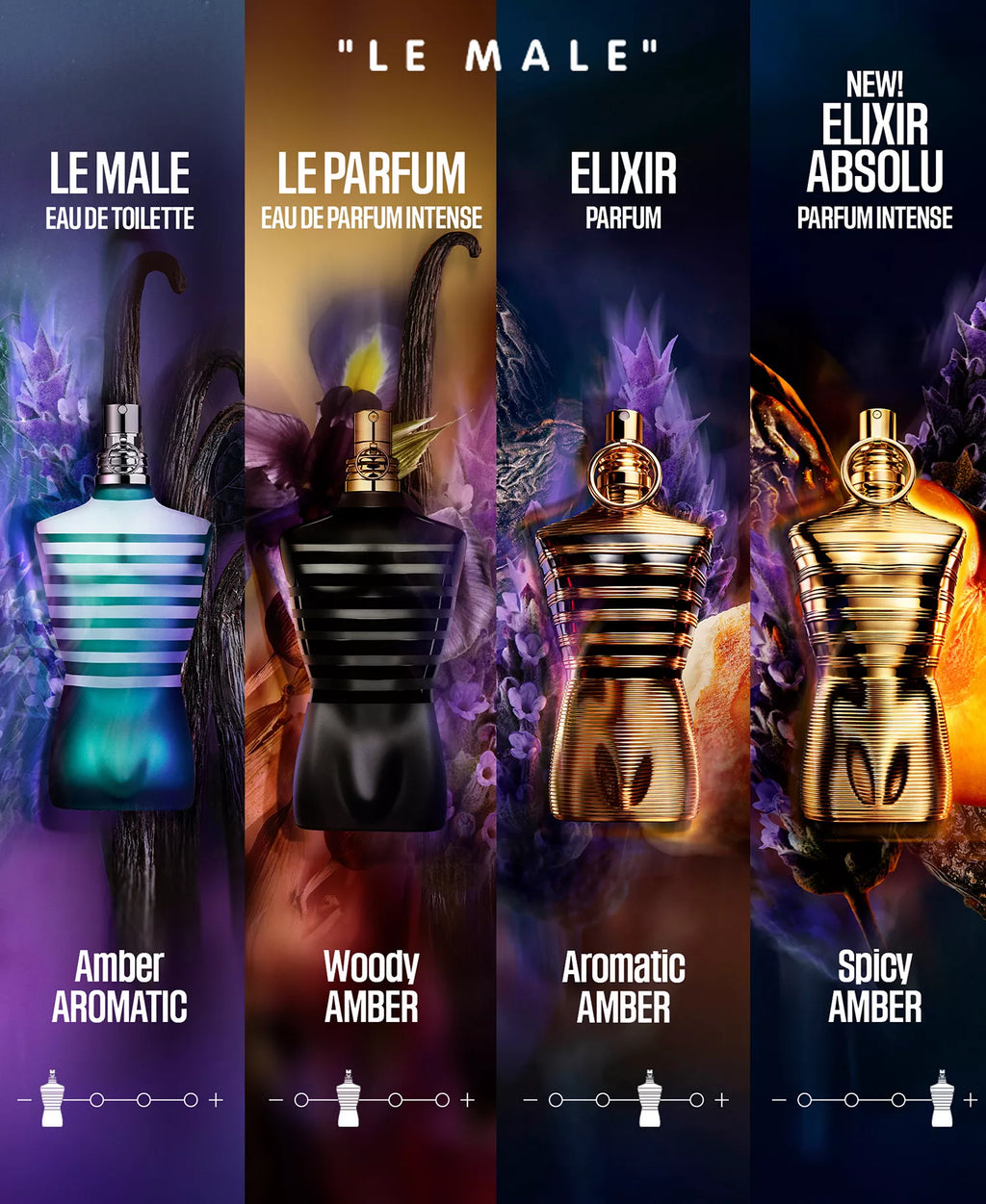 Le Male Eau de Toilette Spray, 4.2 oz