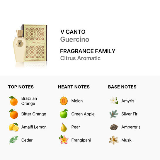 Guercino Extrait De Parfum Spray (Unisex) By V Canto